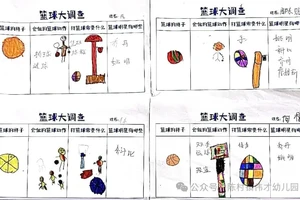 如何为篮球运动员设计高效的休息与恢复方案